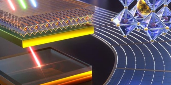 晶矽切割液的應用（yòng）